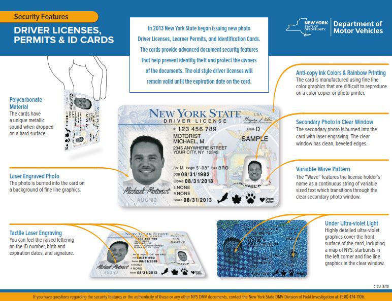 NY Distributes Brochure Outlining Driver’s License Features